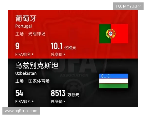 2026年世界杯葡萄牙对乌兹别克斯坦比赛今日比分公布，比赛亮点与关键数据一览