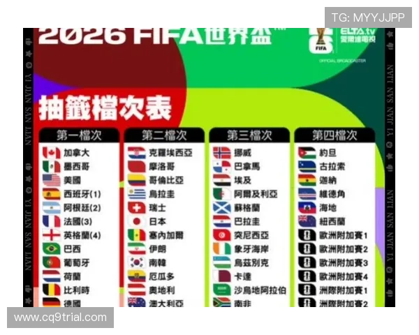 2026年世界杯阿根廷与阿尔及利亚小组赛积分统计及比赛亮点总结，助你全面了解比赛动态